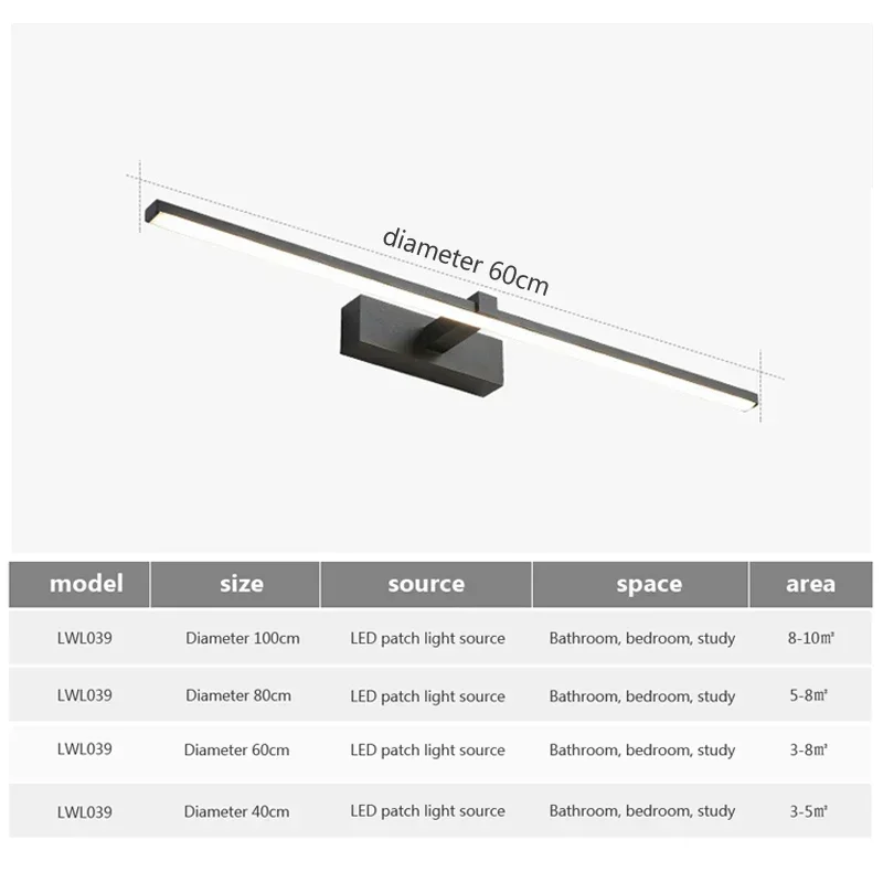 네뷸리스 모던 LED 벽등 욕실 하드웨어 벽부등 세 가 - Home Hardware Bathroom Lighting 리뷰 및 가격